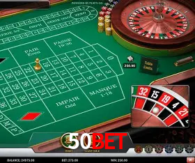 Security Systems 50bet